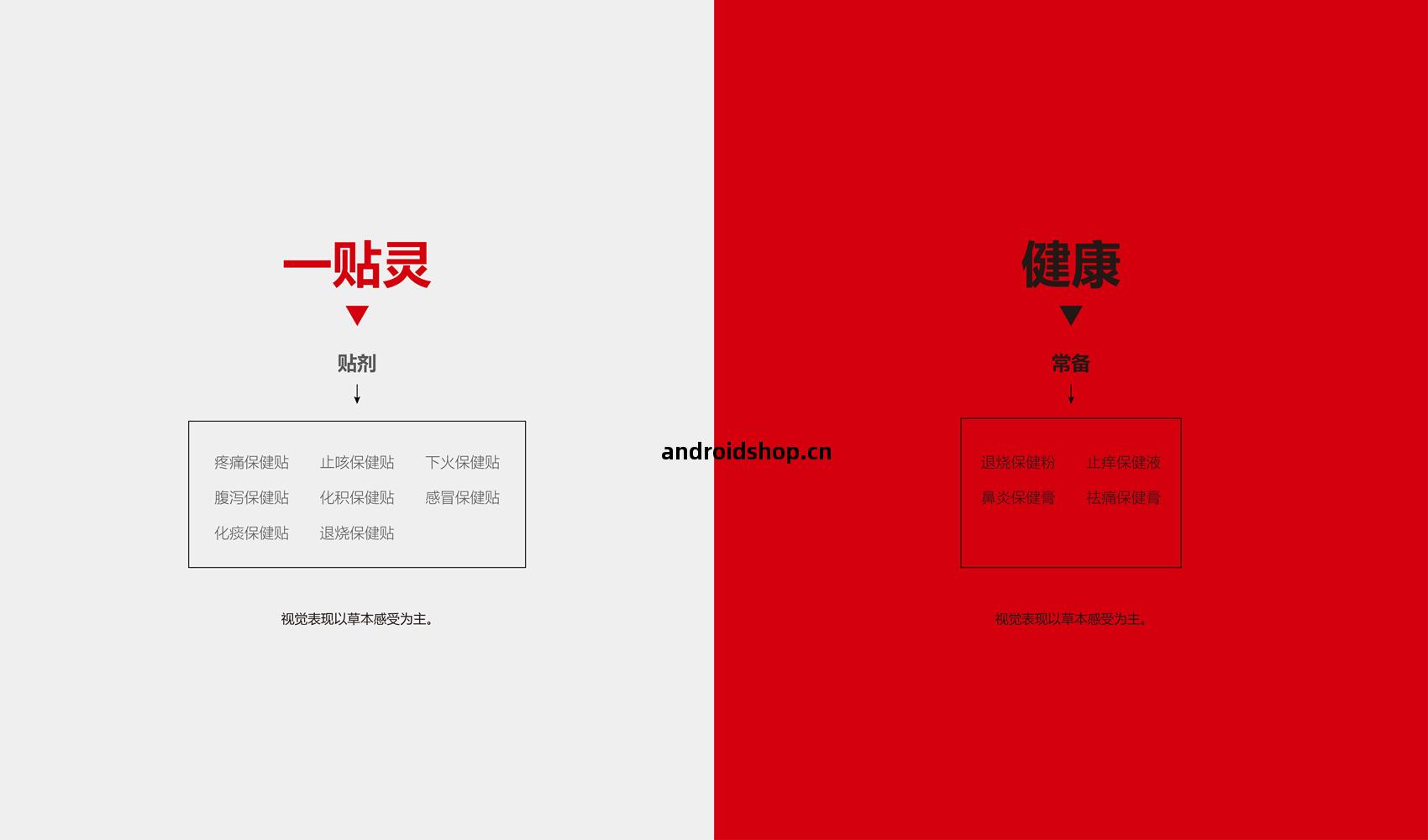 河南(nan)千味萬(wan)峪(yu)中(zhong)醫館(guan)有(you)限公司(si)包(bao)裝(zhuang)設計(ji)