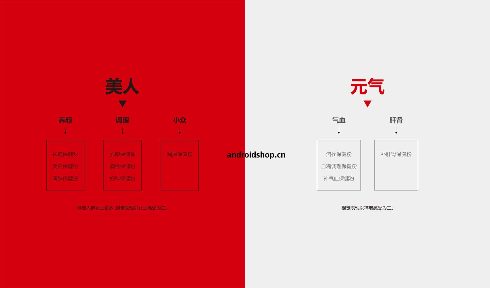 河南(nan)千味萬(wan)峪(yu)中(zhong)醫館(guan)有(you)限公司(si)包(bao)裝(zhuang)設計(ji)