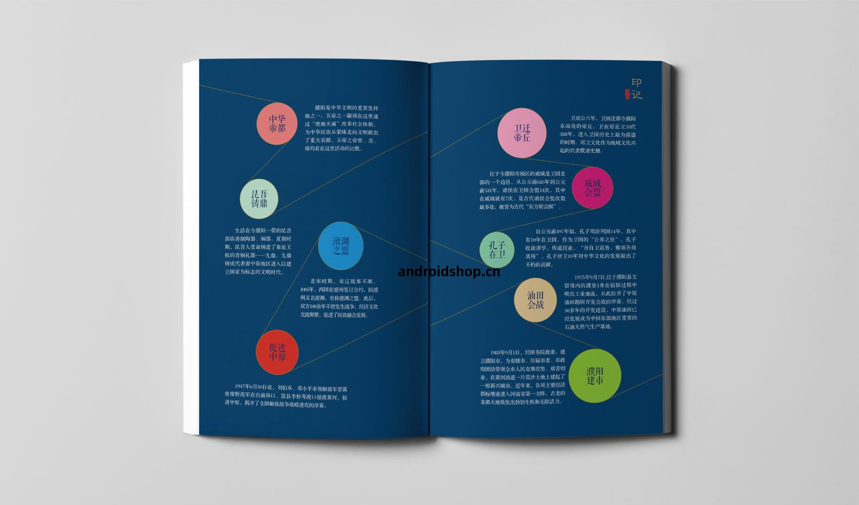 濮(pu)陽市(shi)《我是濮(pu)陽》畫(hua)冊(ce)設(she)計(ji)