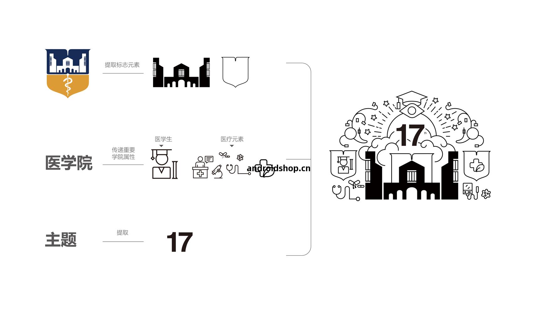 三(san)全(quan)學(xue)院畫冊