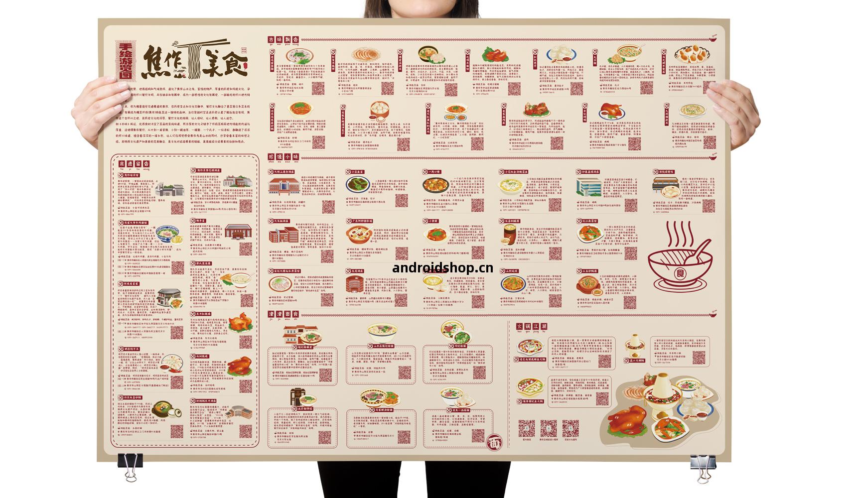 焦作(zuo)美食手繪(hui)遊覽圖(tu)