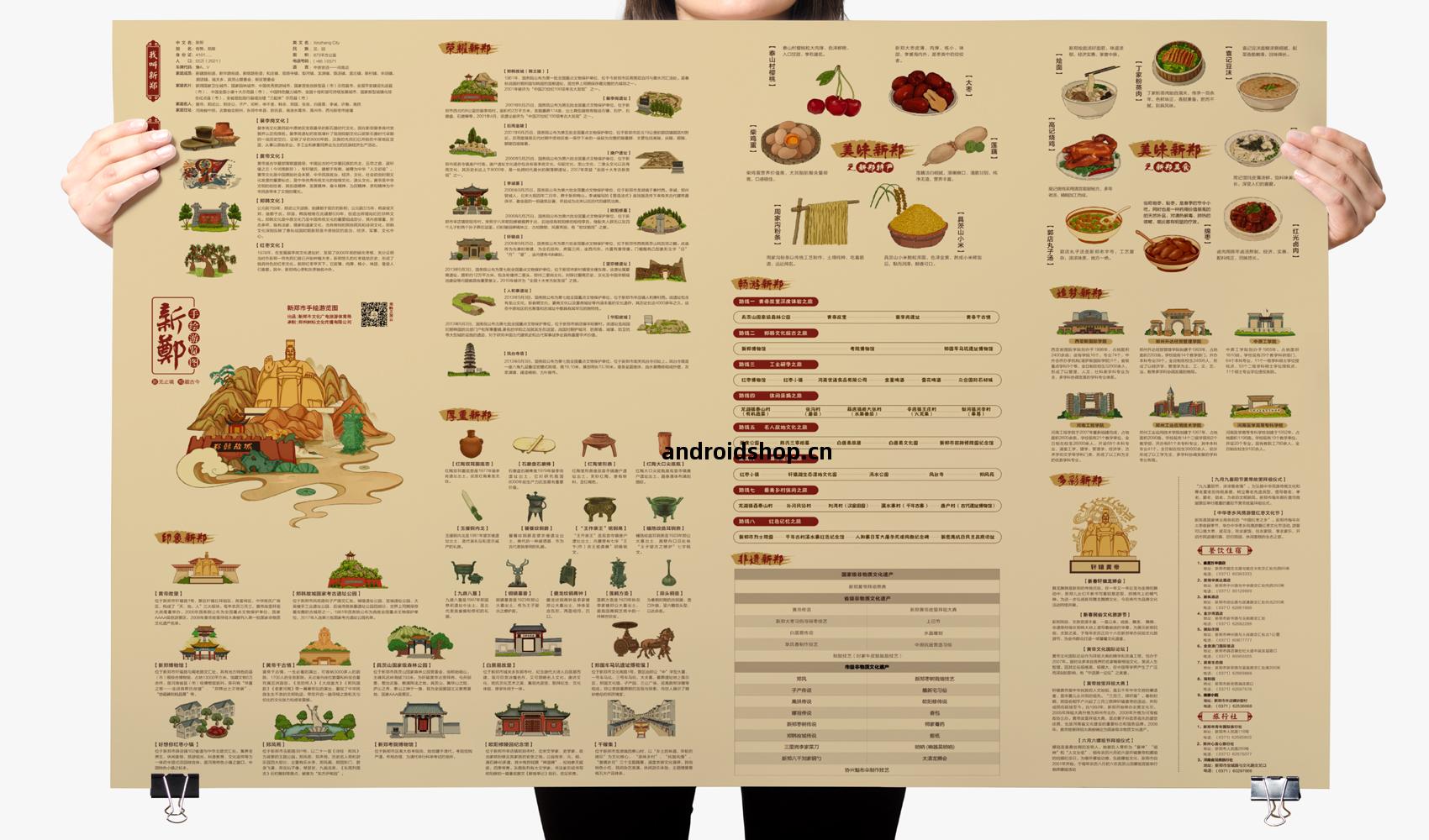 新鄭市(shi)手(shou)繪(hui)遊(you)覽圖