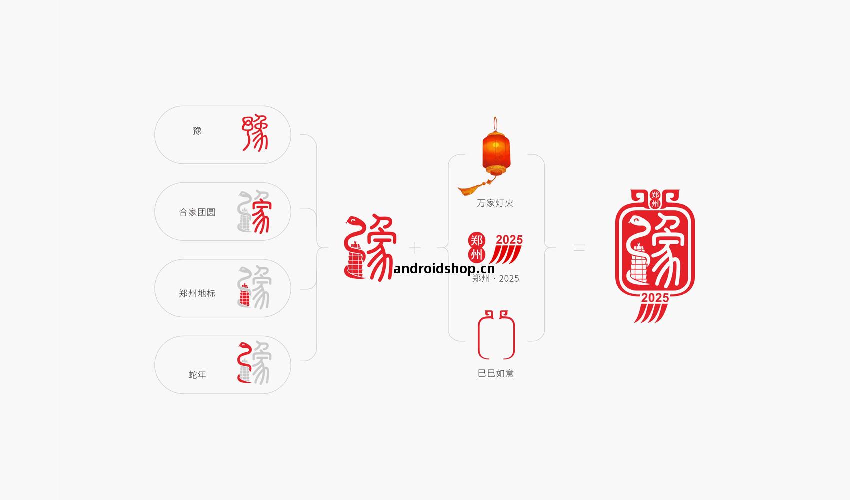 “老(lao)家河南 鄭(zheng)州過年”標(biao)誌設計